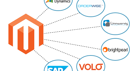Magento Platform Integration