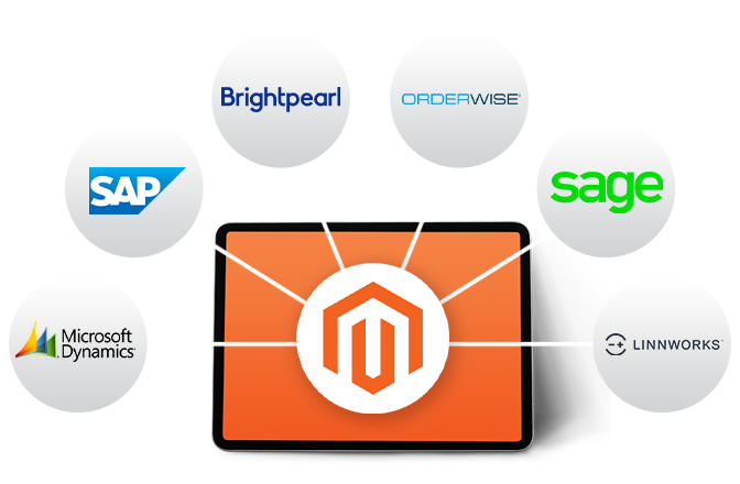 Magento Integration