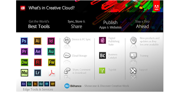 Adobe Creative Cloud