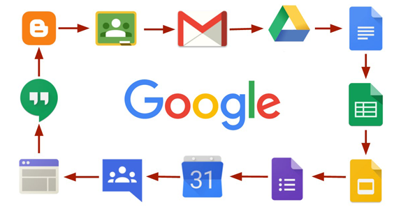 Google Apps