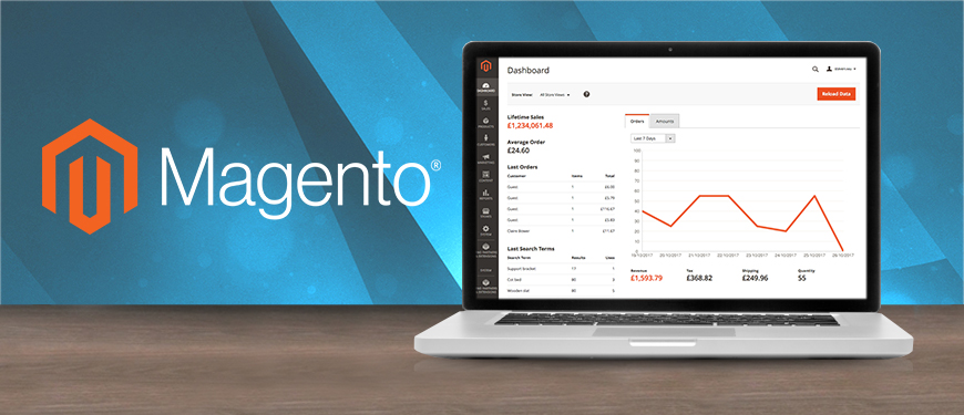 Beginner's Guide to Magento