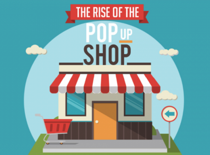 The Rise of the Popup Shop - One of the Ways to Promote Your Ecommerce Business - Illustration