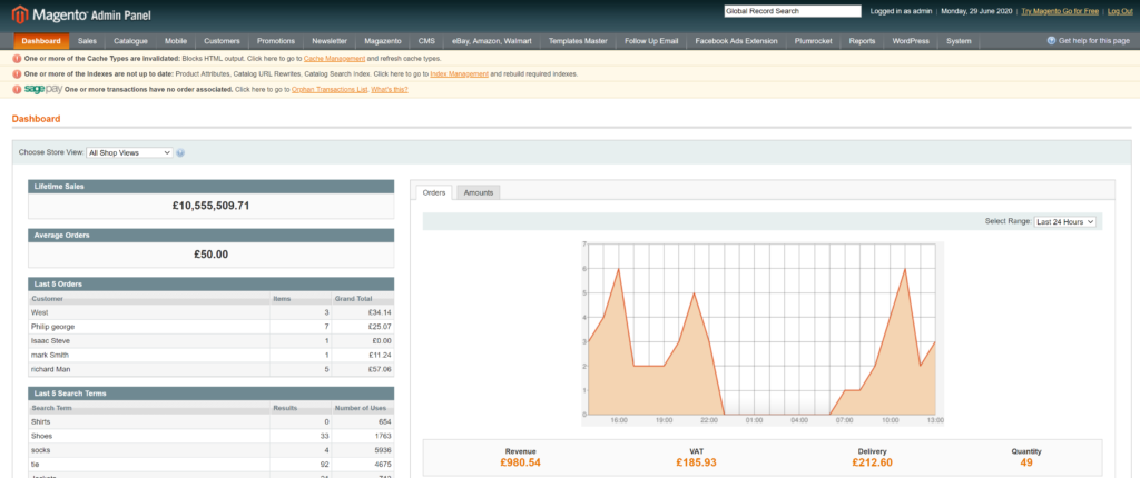 Magento 1 Dashboard. Why is Magento 1 Ending? 